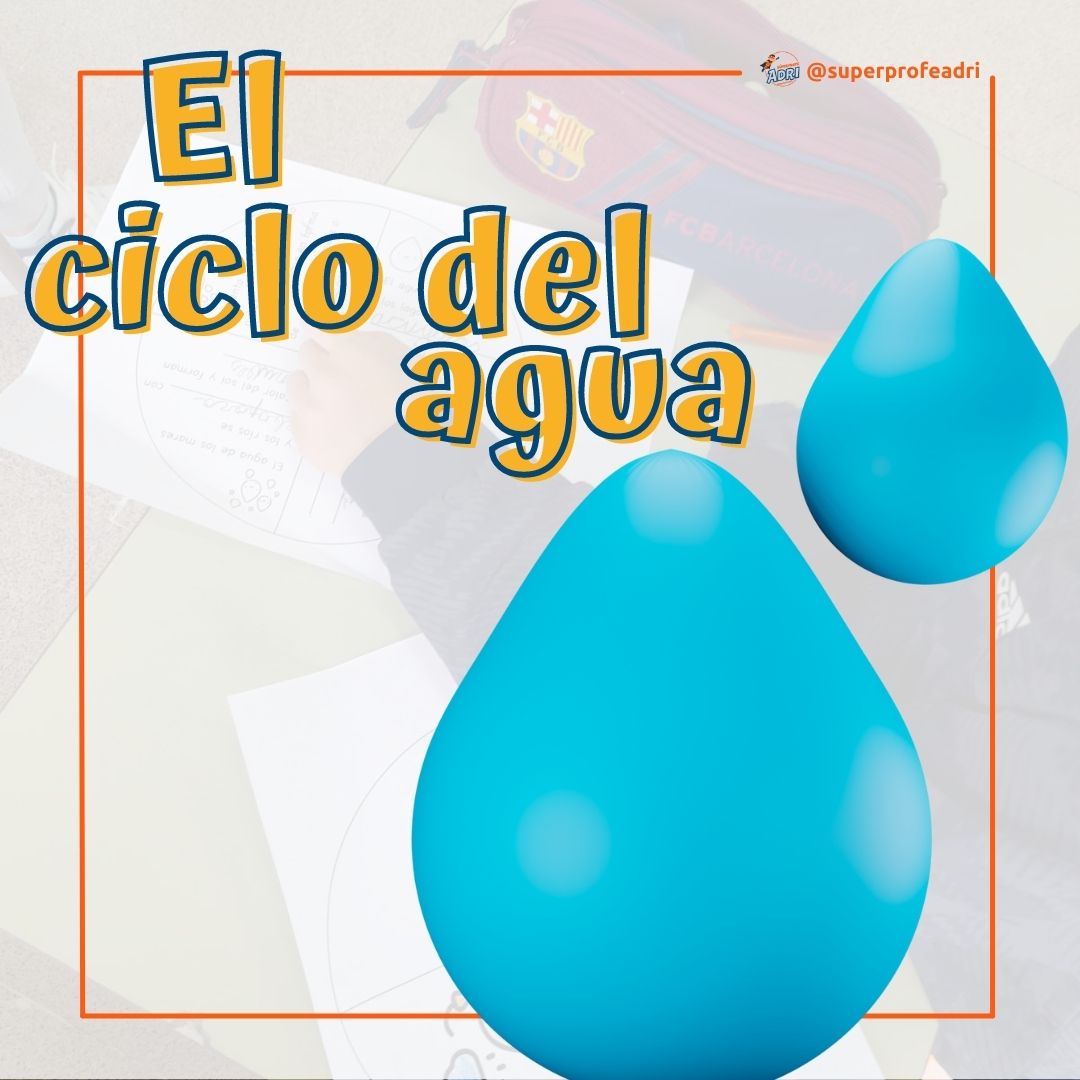 El ciclo del agua