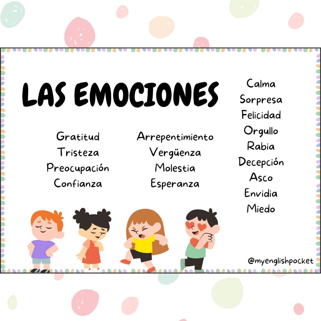 Targetas para el reconocimiento de emociones