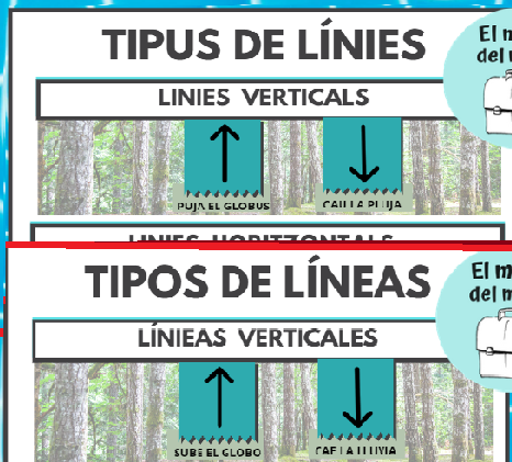 Ponemos nombre a les linias - tipos de linias