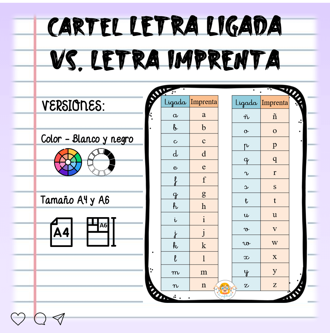 Cartel letra ligada vs. letra imprenta