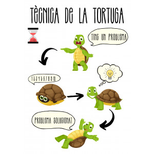 Tècnica de la tortuga