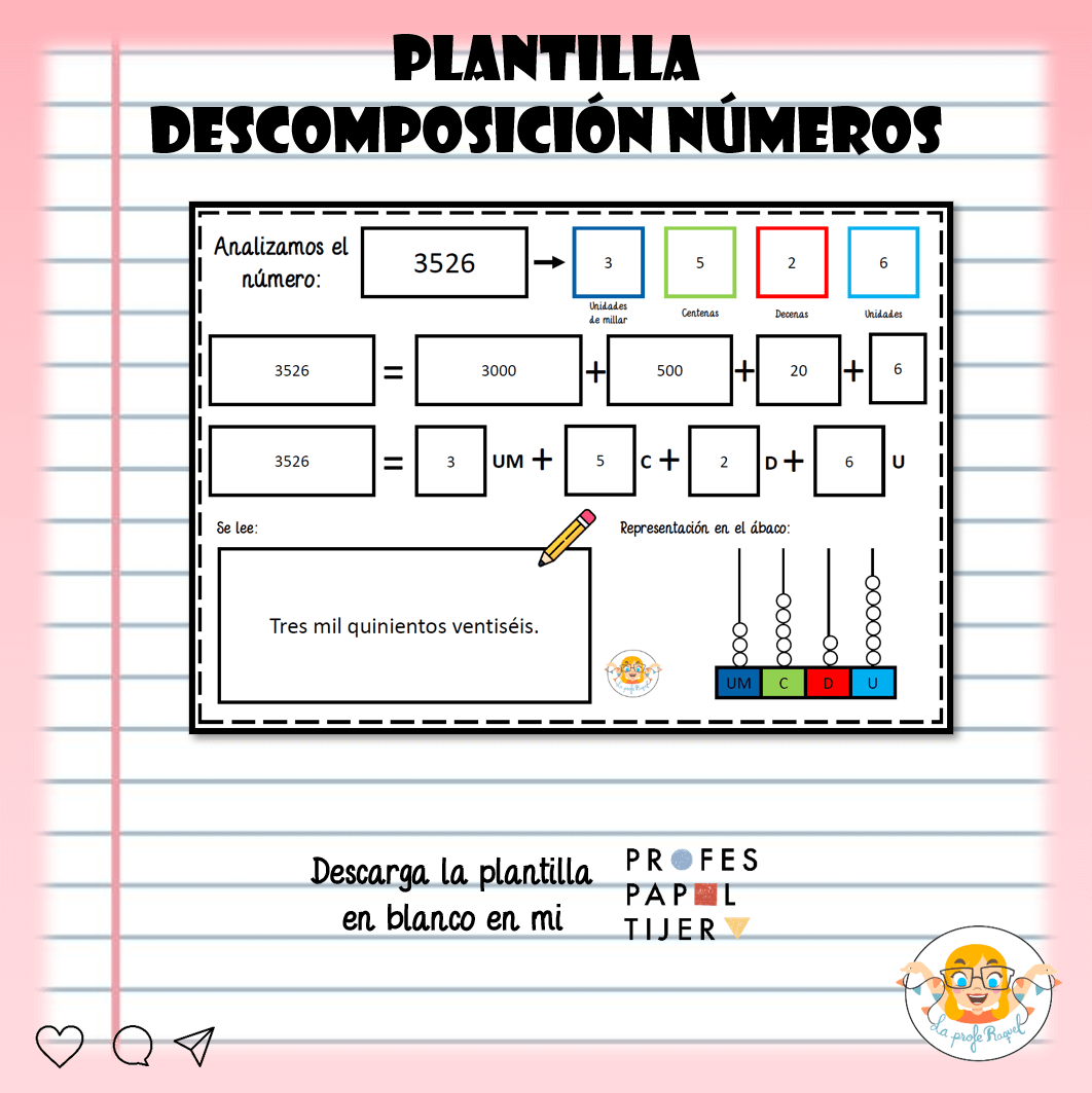 Profes Papel Tijera Plantilla Descomposición Números