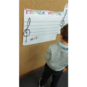 NOTAS MUSICALES MUSICAEDUCA