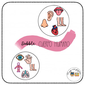 Dobble El cuerpo humano