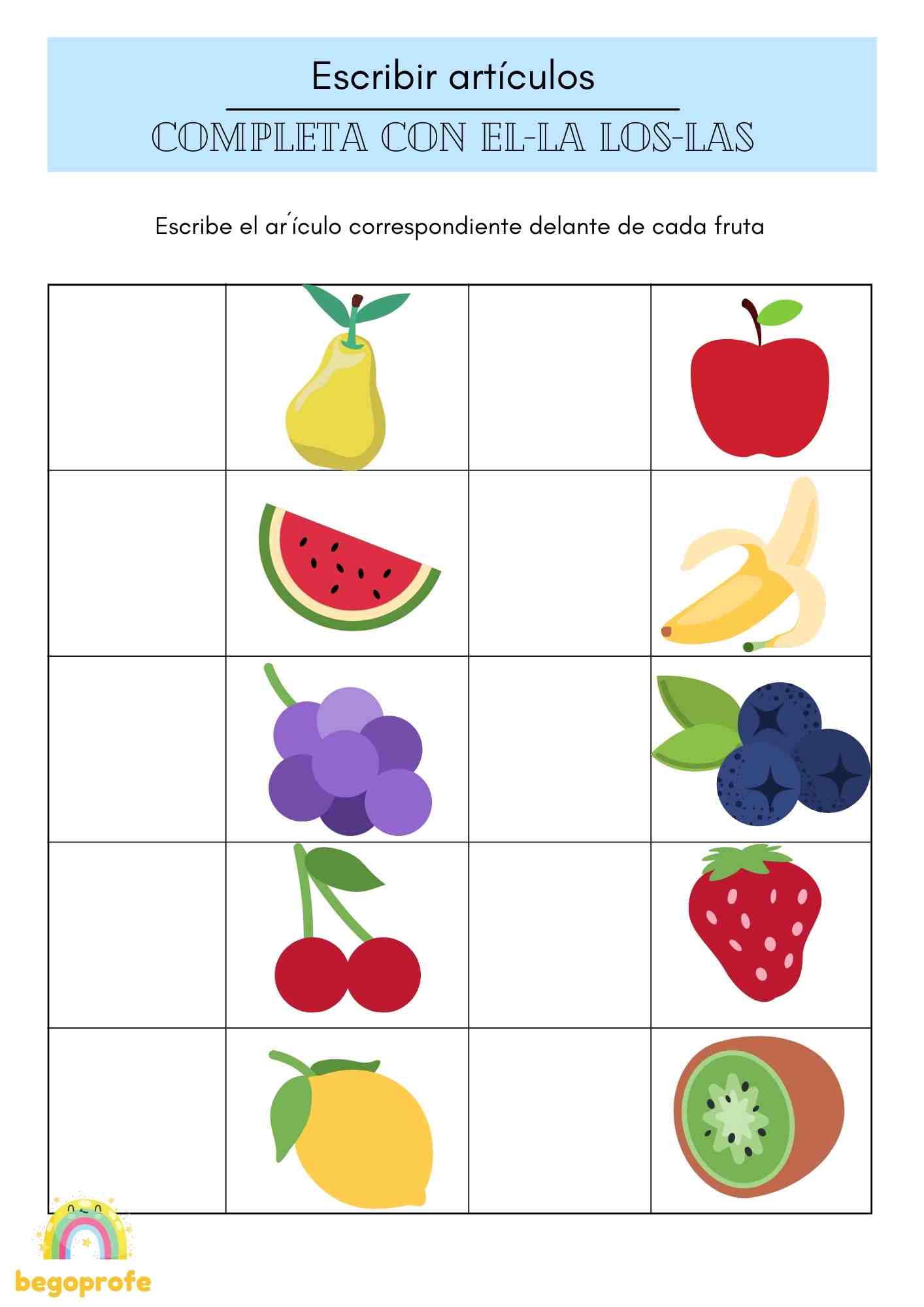 Escribir artículos - concordancia sustantivo/artículo