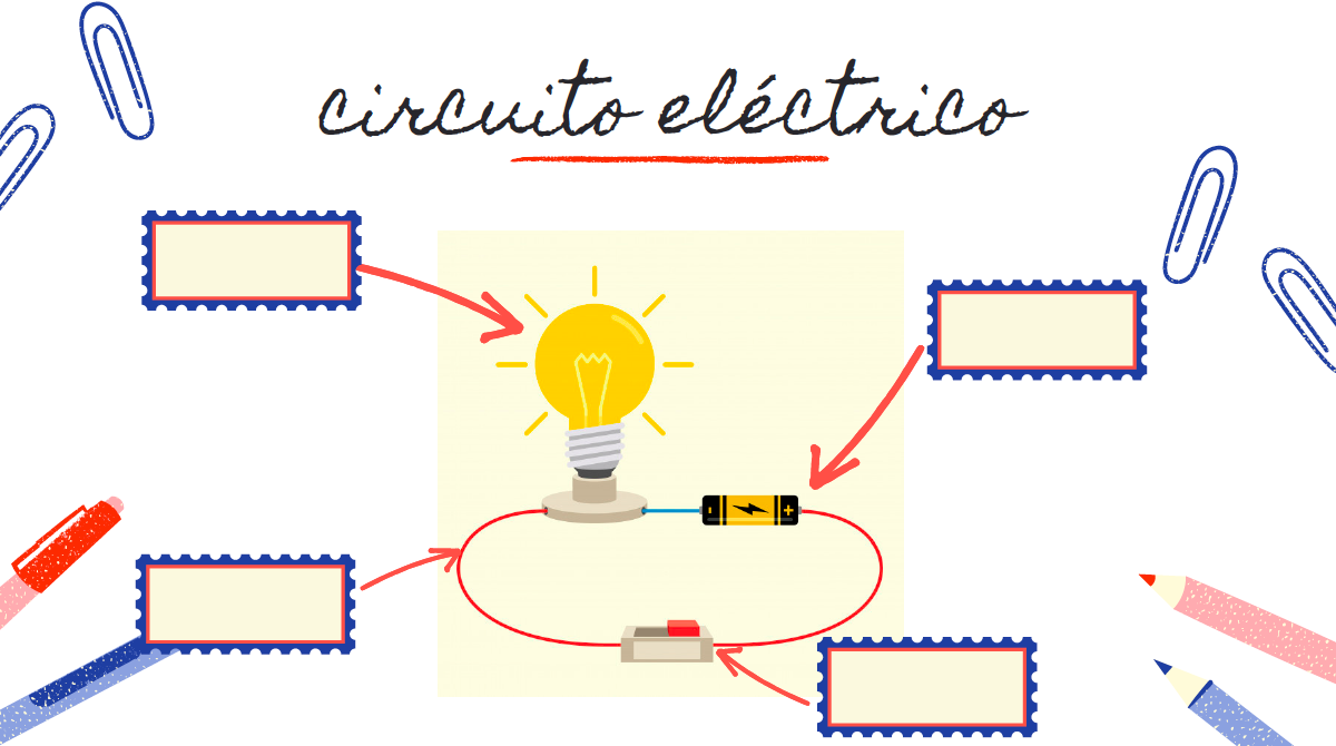 Cuaderno de campo electricidad y magnetismo