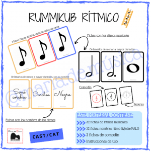 Rummikub rítmico