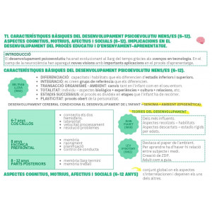 TEMA 1: CARACTERÍSTIQUES BÀSIQUES DEL DESENVOLUPAMENT PSICOEVOLUTIU NENS/ES (6-12) RESUM-ESQUEMA