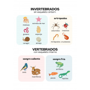 Animales - Póster minimalista