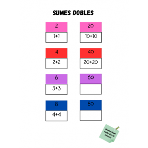 Sumes dobles i relació amb el zero