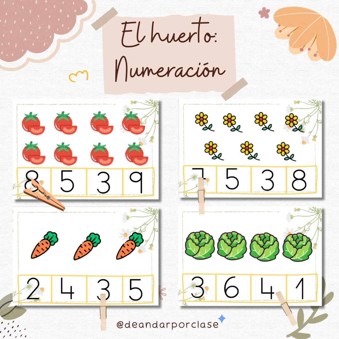 El huerto: Numeración