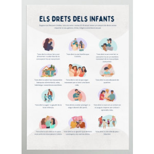 Pòster: Els drets dels infants