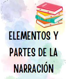 Infografía partes y elementos de la narración