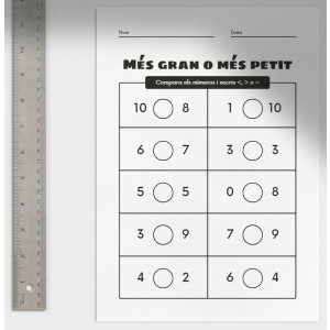 Comparació de nombres: Més gran o més petit