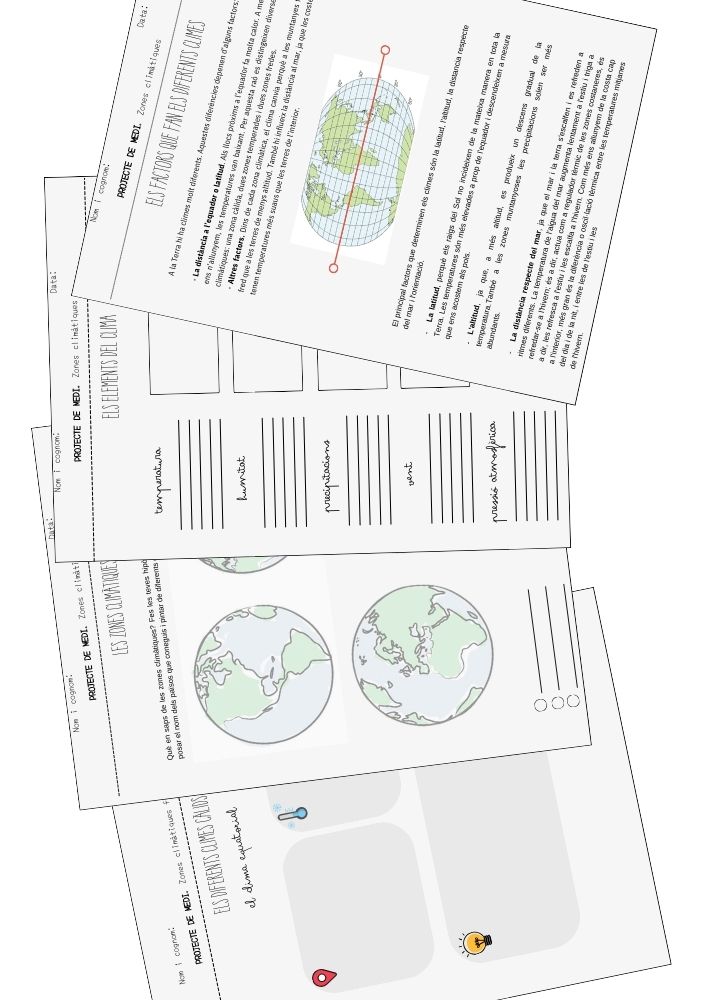 Zones climàtiques