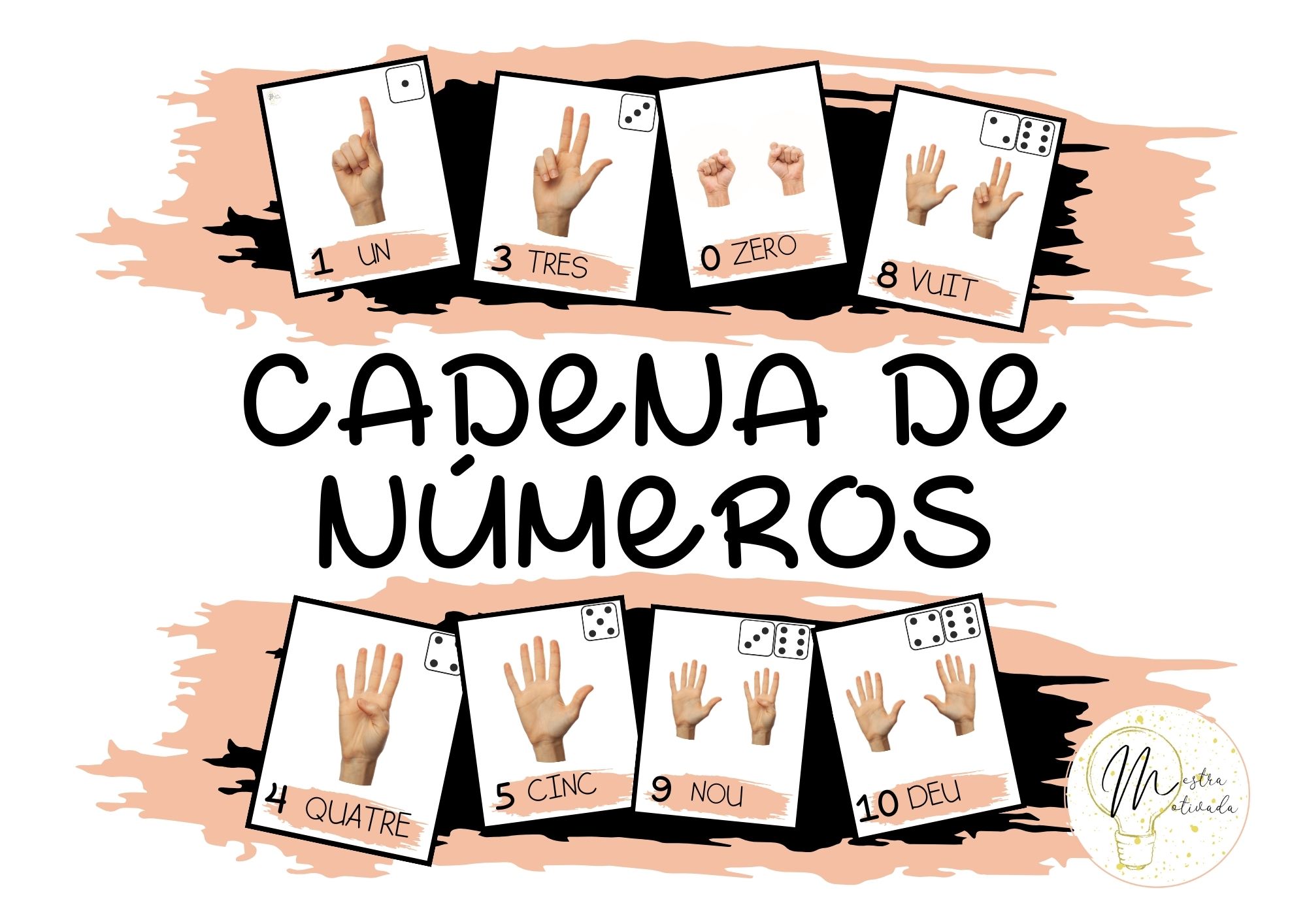 Cadena de números