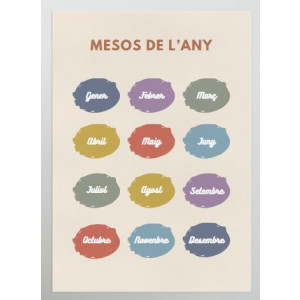 Cartell - Mesos de l'any