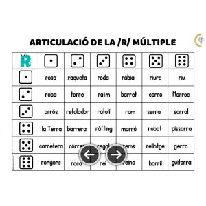 ARTICULACIÓ DE LA /R/ MÚLTIPLE I SIMPLE