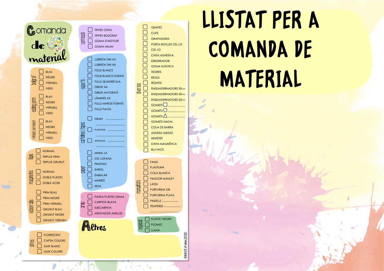 Llistat per a comanda de material