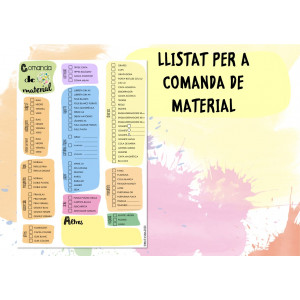 Llistat per a comanda de material