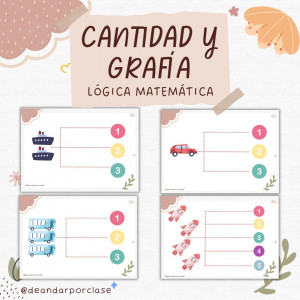 Relación cantidad-grafía (versión transportes)