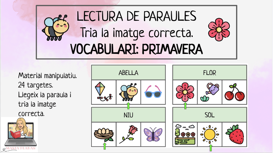 LECTURA DE PARAULES. TRIA LA IMATGE CORRECTA. VOCABULARI PRIMAVERA. ACTIVITAT MANIPULATIVA.