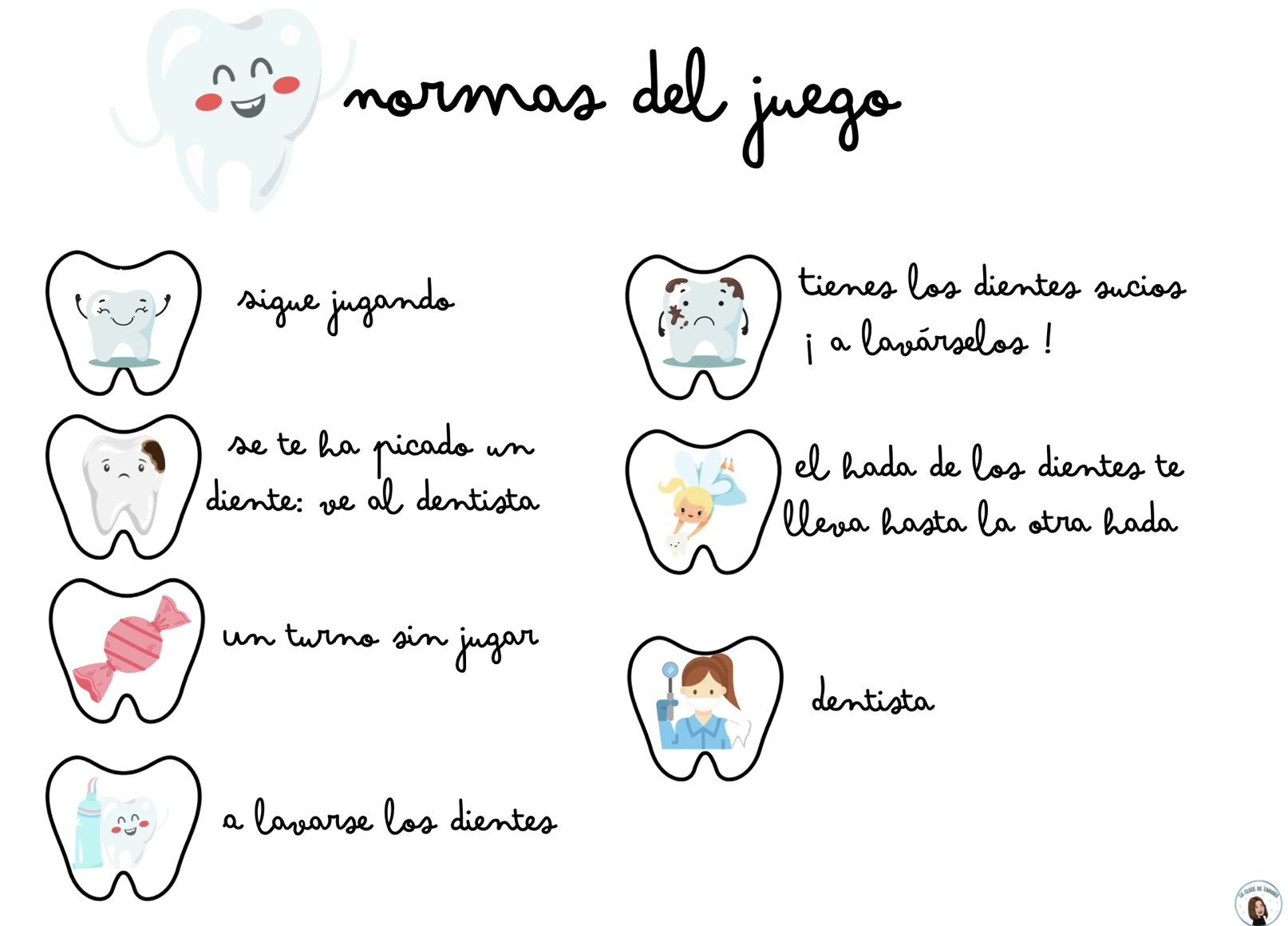 La oca de los dientes