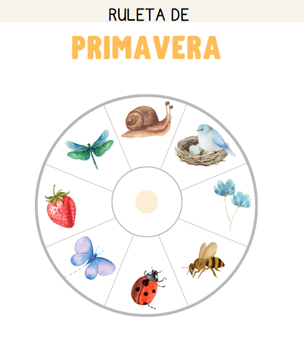 RULETA DE PRIMAVERA