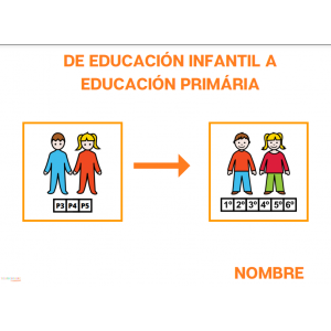 Paso infantil a primária