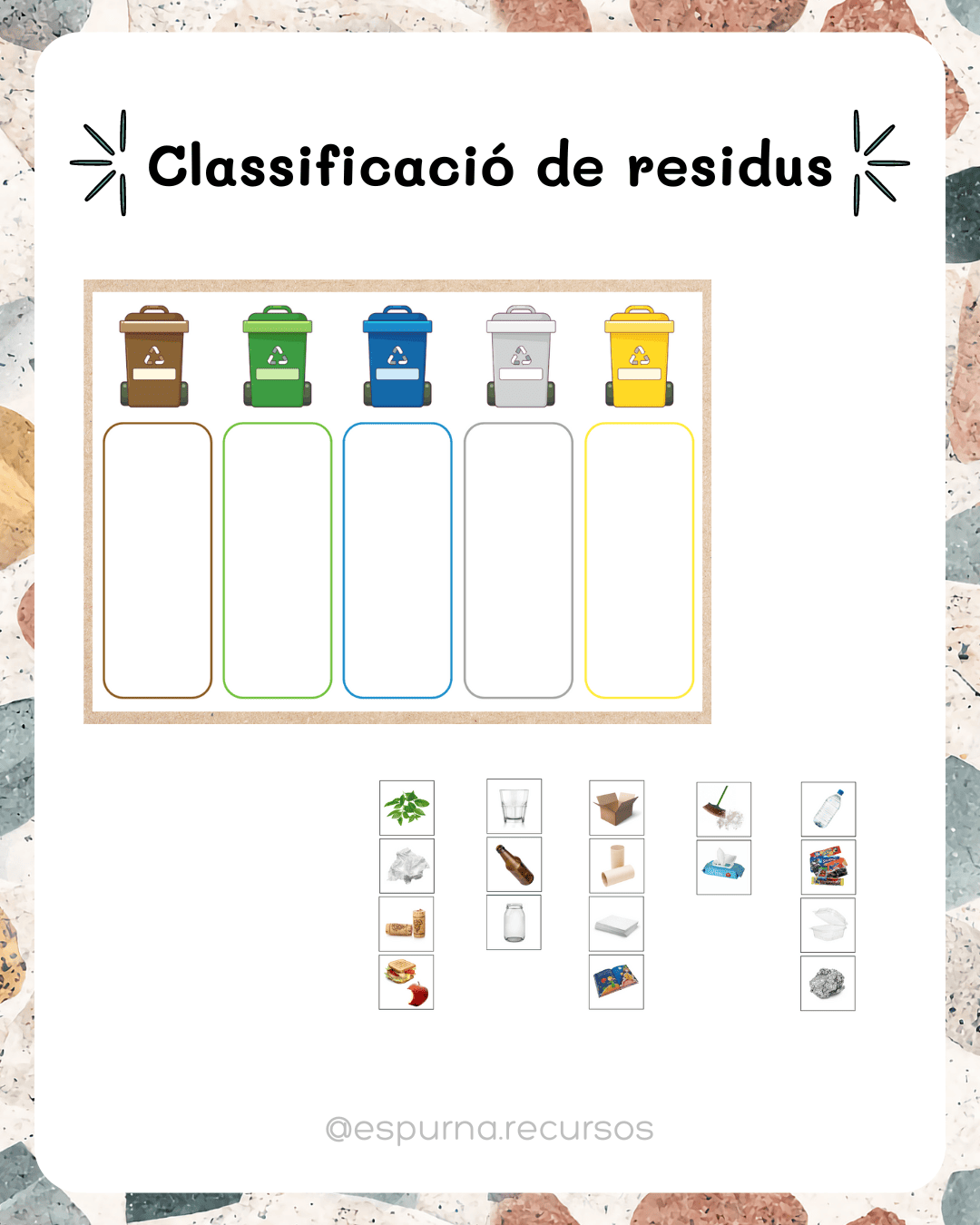 Reciclatge i Classificació de residus
