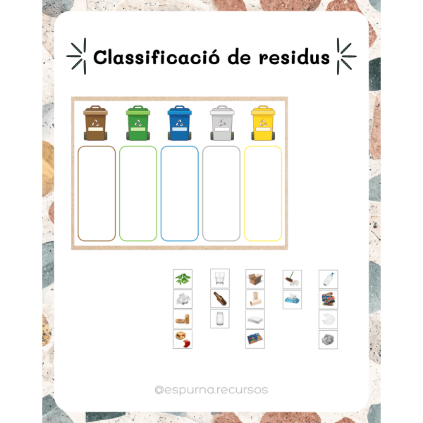 Reciclatge i Classificació de residus