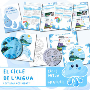 El cicle de l'aigua