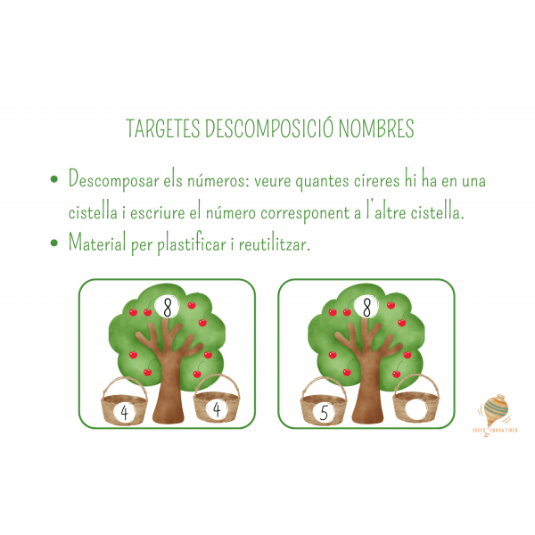 Targetes descomposició números