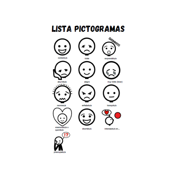 Joc símbol comú pictogrames emocions en CAST&CAT