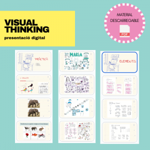 VISUAL THINKING - Presentació