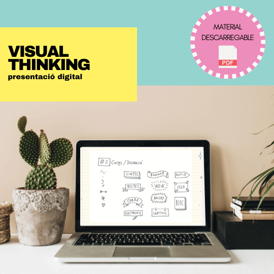 VISUAL THINKING - Presentació