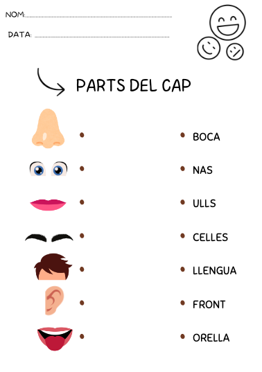 2 FITXES PART DEL CAP. LECTURA I ESCRIPTURA DE PARAULES.