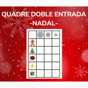 Quadre doble entrada - NADAL