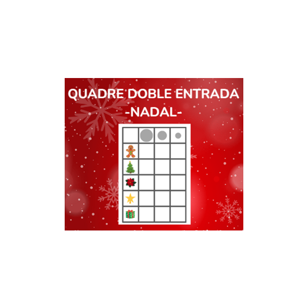 Quadre doble entrada - NADAL