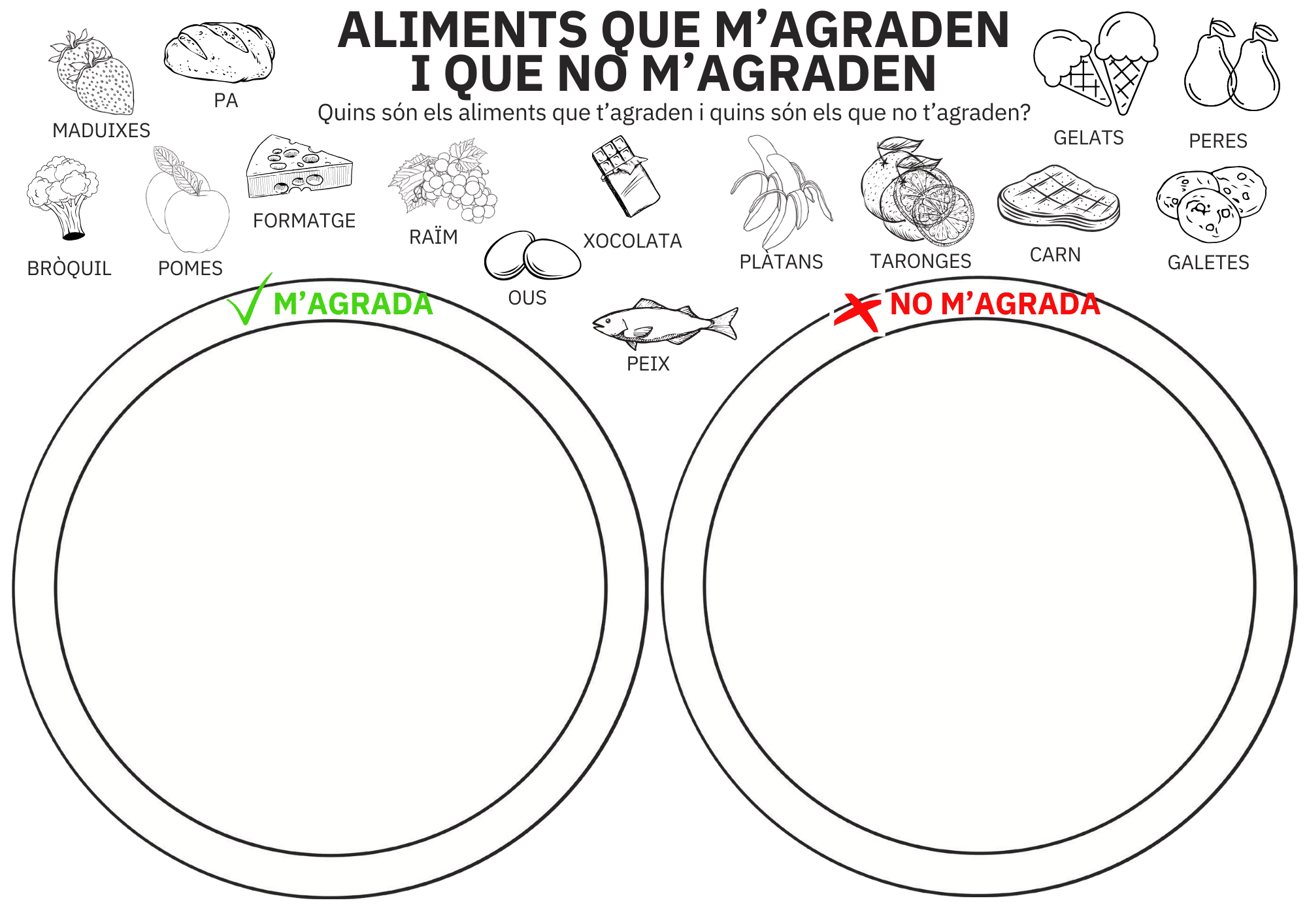 Aliments que m'agraden i que no m'agraden