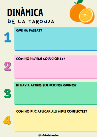 Dinàmica resolució de conflictes: la taronja