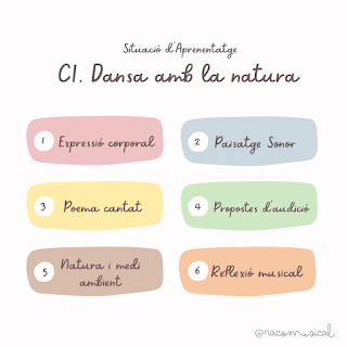 DANSA AMB LA NATURA (Situació d'aprenentatge per a CI)