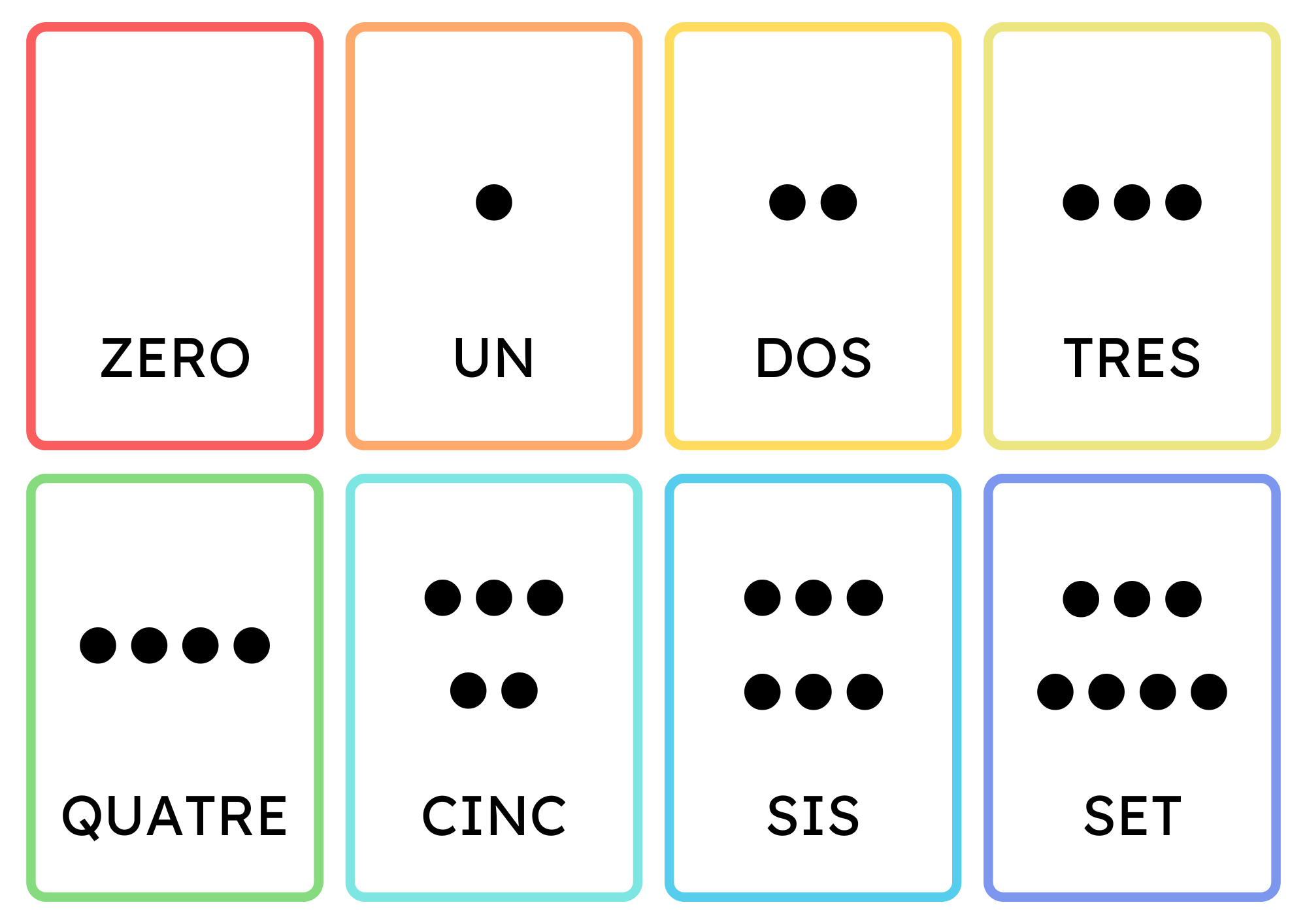 Flashcards de nombres i les seves quantitats (punts i dits)