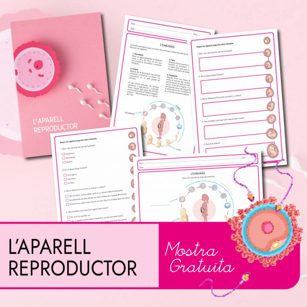 MOSTRA GRATUÏTA: L'aparell reproductor