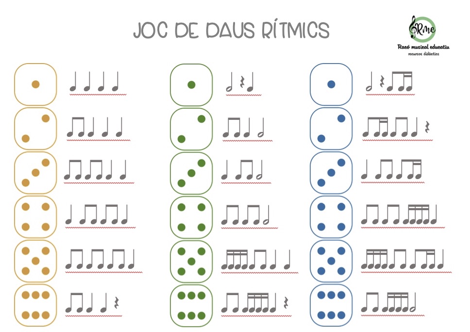 Joc dels daus rítmics