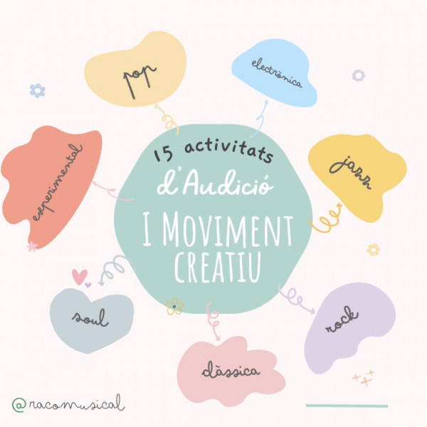 16 activitats d'audició i MOVIMENT CREATIU