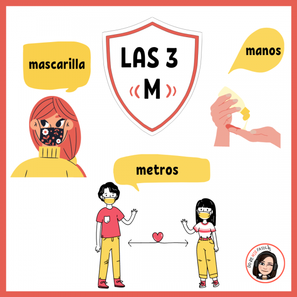 "LAS 3 M" -Cartelería en diferentes formatos para clase. (Castellano y Valenciano)