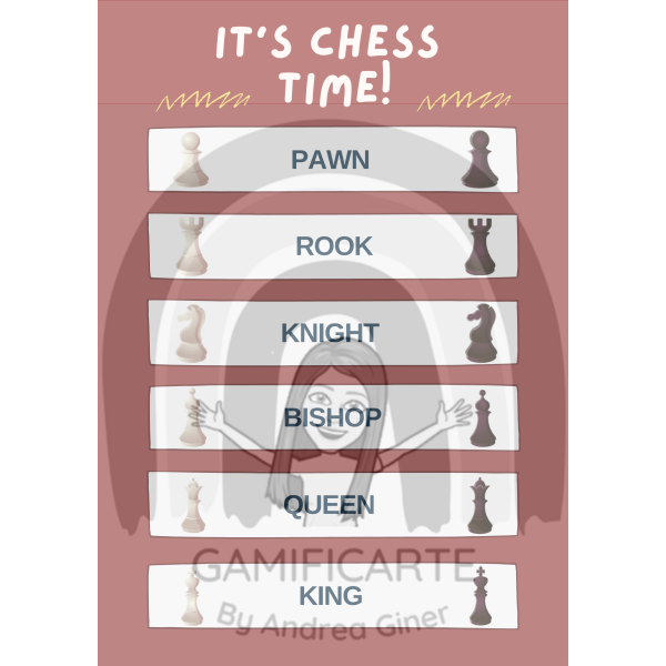 Chess Poster -ENG