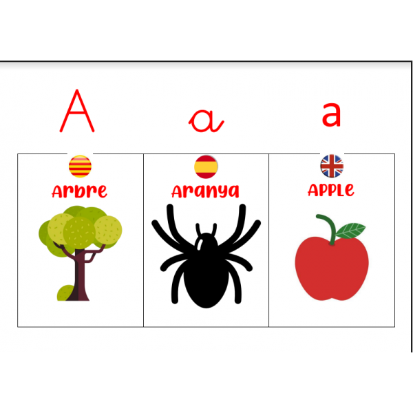 Alphabet in three languages