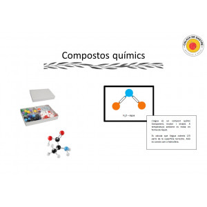 Compostos químics - molècules